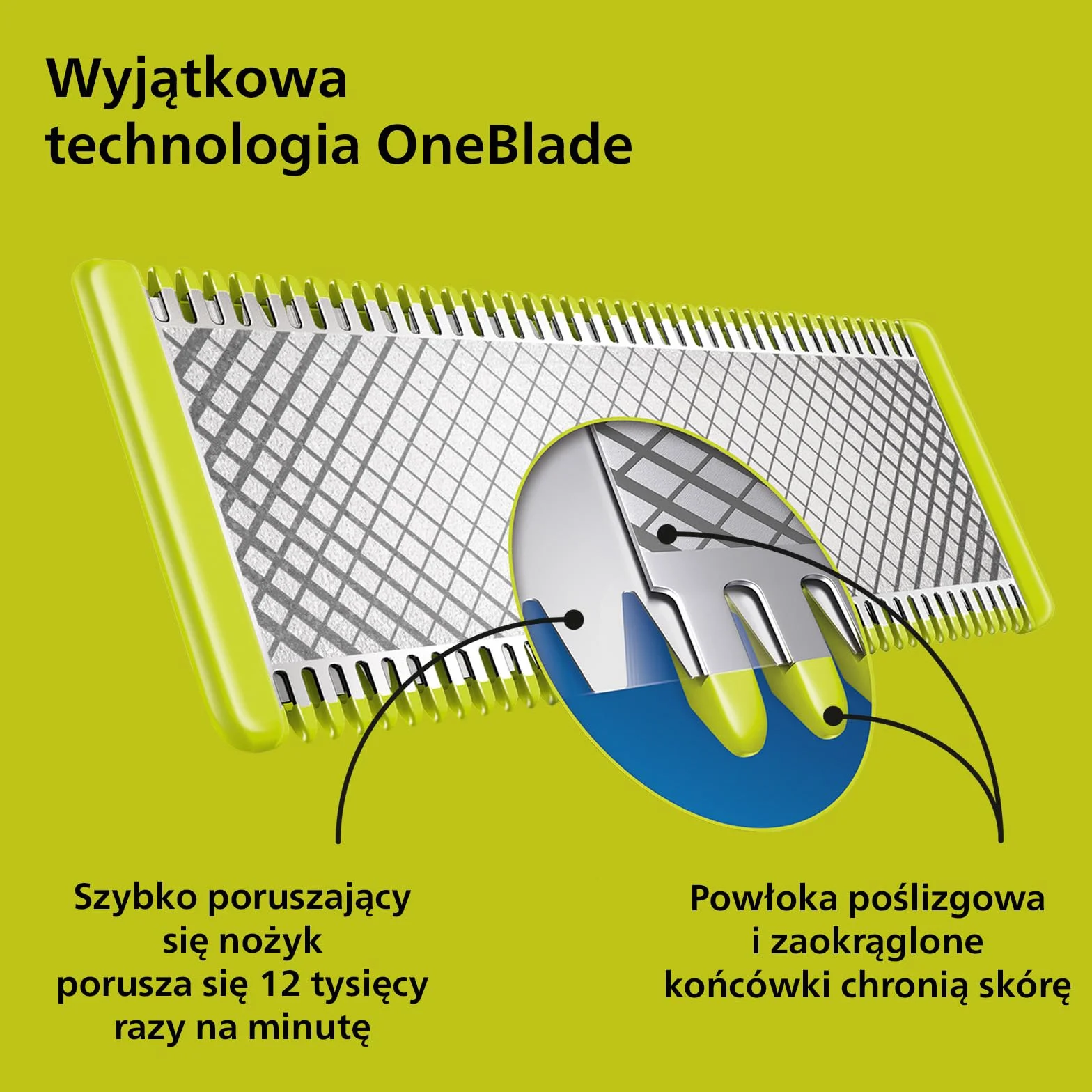 Autentyczny Philips OneBlade Pro 360 — Golarka do twarzy i ciała, 1x ostrze 360, 1x nasadka grzebieniowa o 14 długościach, 1x zestaw do ciała, 1x podstawka ładująca, 1x etui podróżne (model QP6651/30)