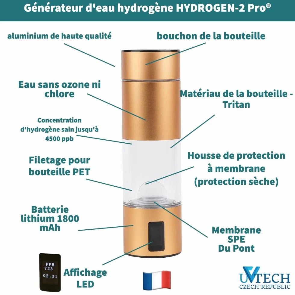 Hydrogen-2Pro Original wodór generator wody 245ml Dupont PEM-membran SPE (Srebro)