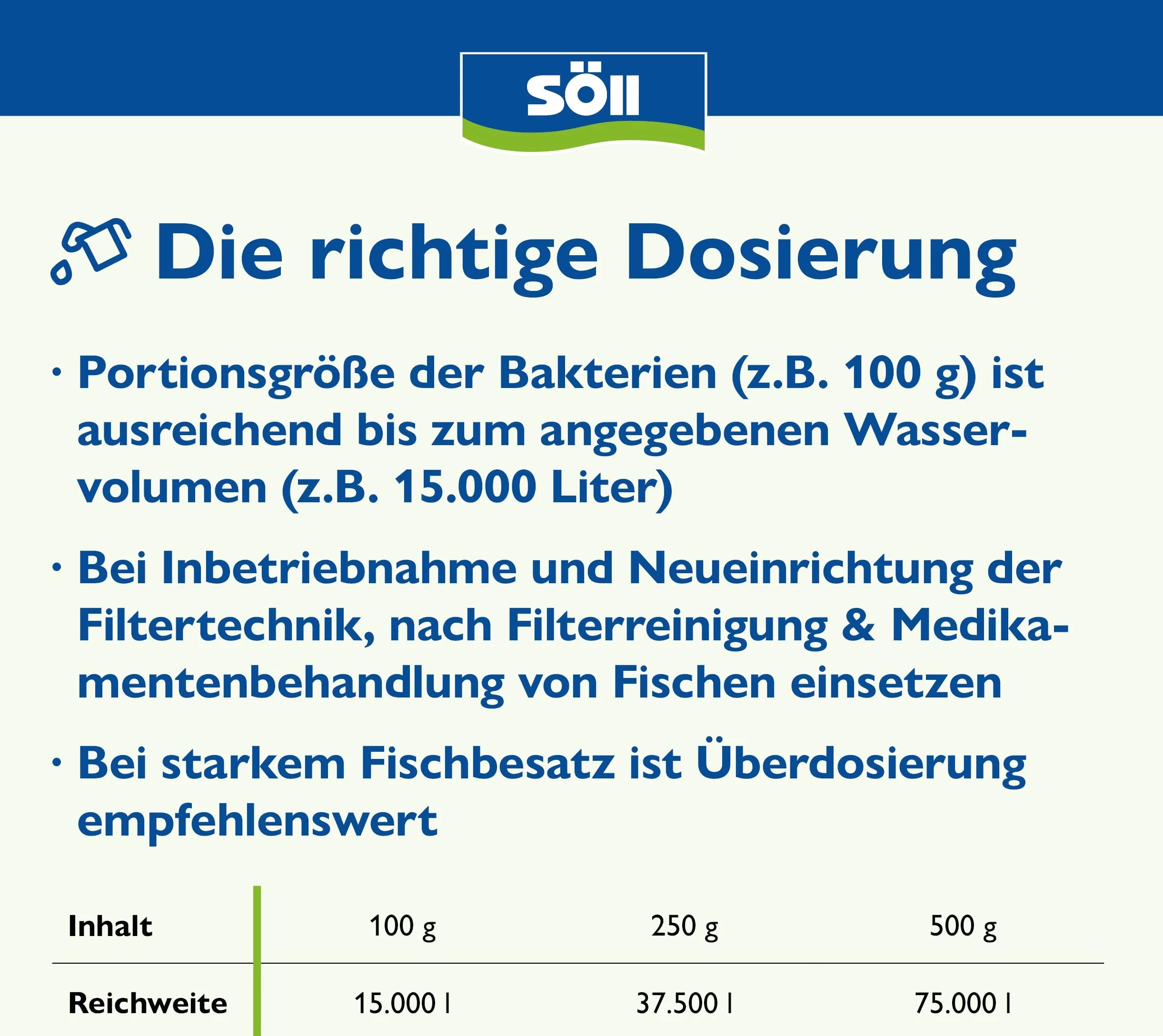 Söll 81439 bakterie do stawów 250 g naturalne bakterie filtrujące