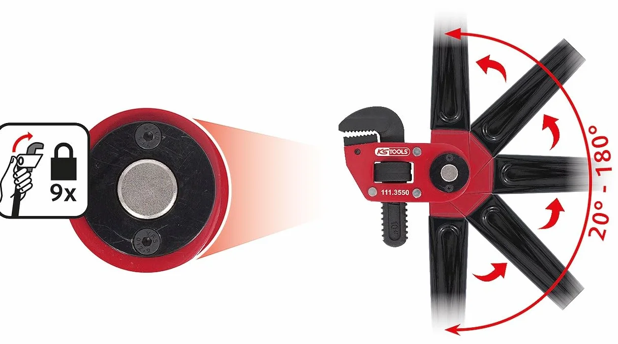 KS Tools 111.3550 1.1/2" Szczypce do rur z nastawną główką