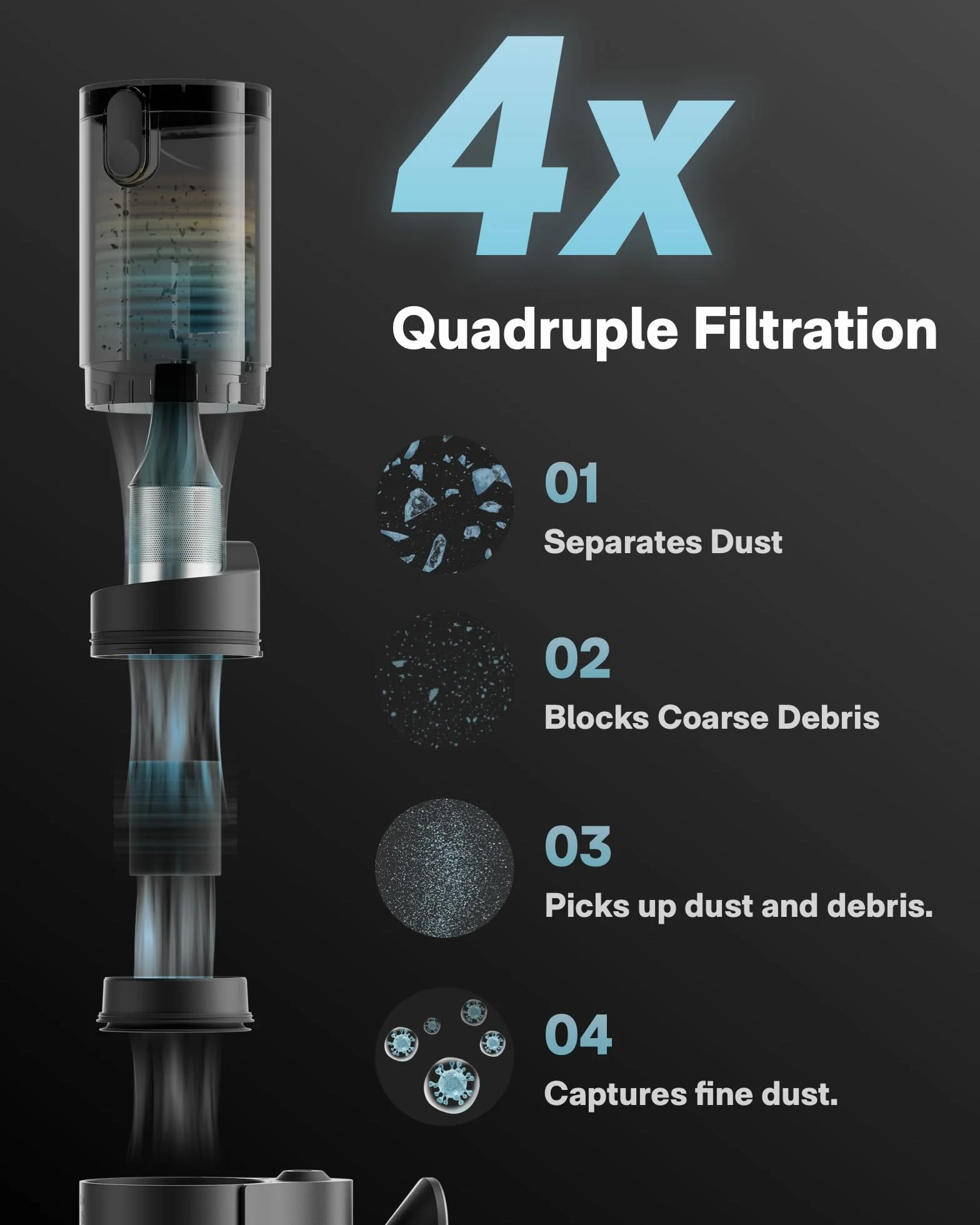 HOTO Filtr wymienny (BlowVac) 4-pak