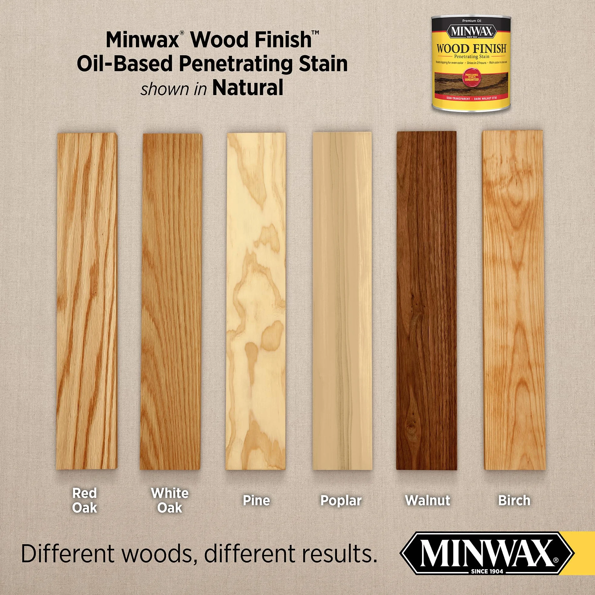 Minwax . 50 pintów naturalne drewno wykończenie wnętrze bejca 22090