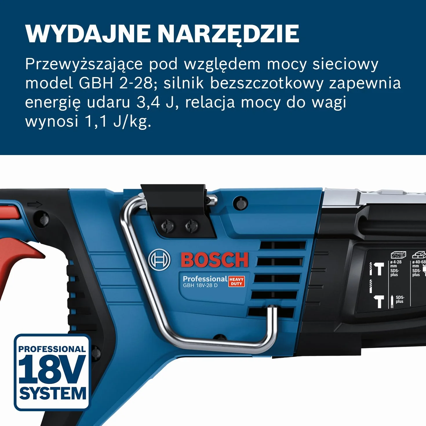 Bosch System profesjonalny 18 V firmy: akumulatorowy młot udarowo-obrotowy GBH 18V-28 D (KickBack Control, 2 akumulatory GBA 18V 5.5Ah, ładowarka GAL 1880, rękojeść dodatkowa, walizka XL-BOXX)