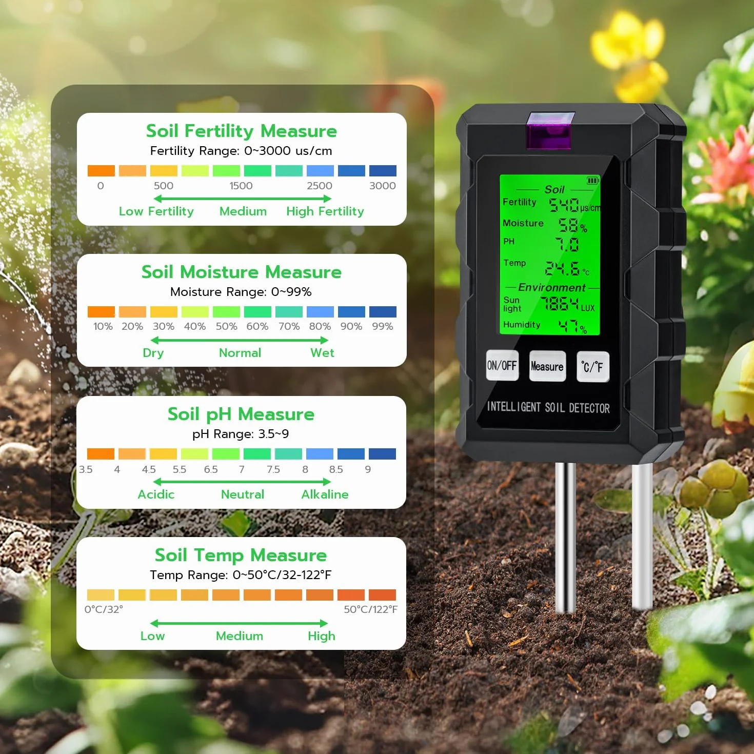 Mcbazel Tester gleby, wielofunkcyjny tester gleby 6 w 1 pH/temperatura/płodność/natężenie światła / wilgotność otoczenia, miernik wilgotności powietrza do roślin trawnikowych/roślin