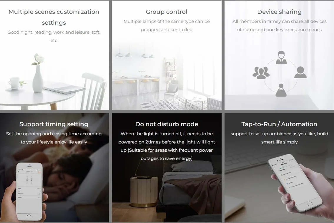 LIGHTEU®, Miboxer 2-przewodowy kontroler LED 2 w 1 (Zigbee 3.0 + 2,4 GHz), ściemniacz do taśm CCT, kompatybilny z pilotami zdalnego sterowania MiBoxer i aplikacją Tuya Smart LC2-ZR