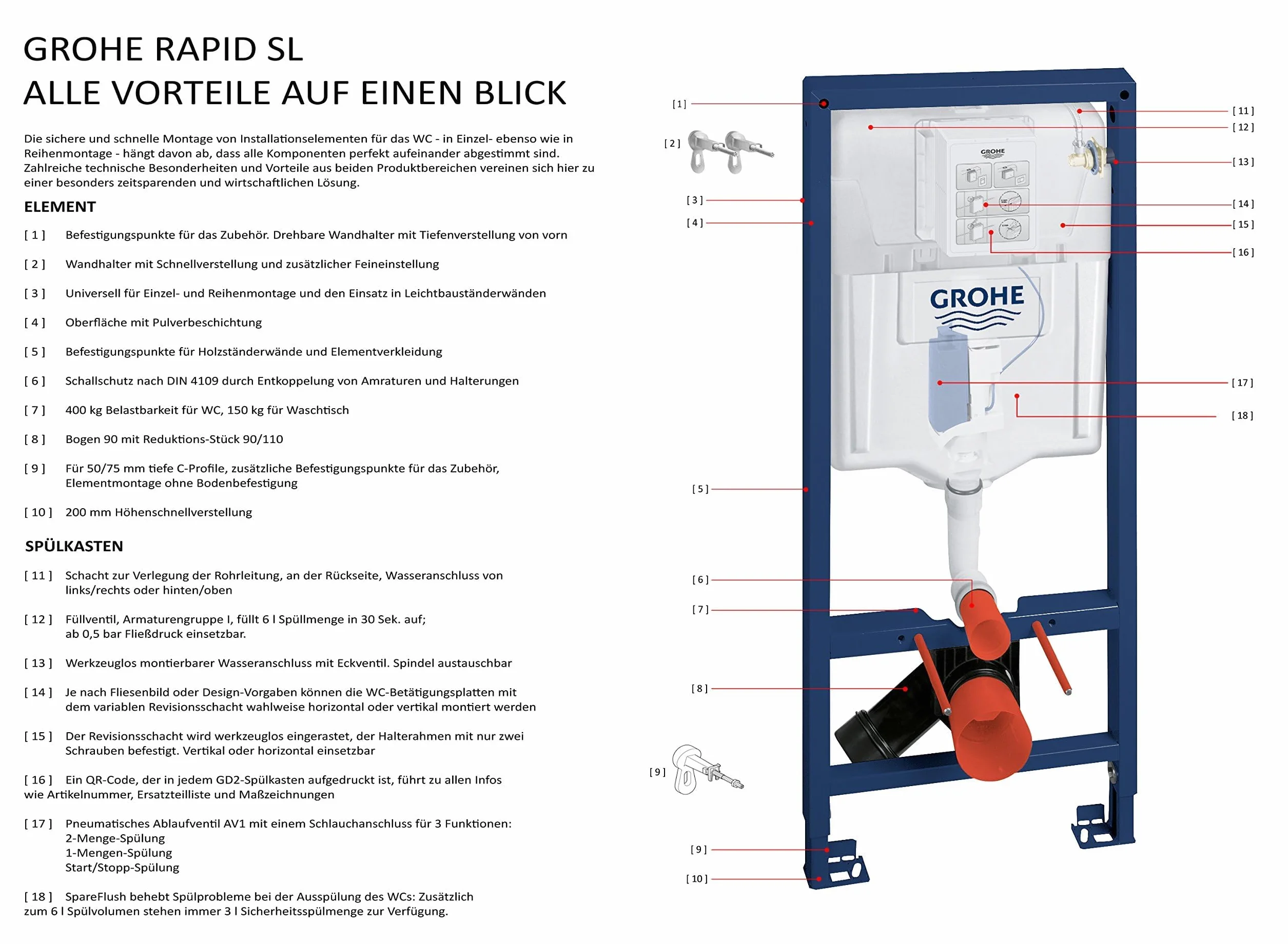 Grohe 38772001 Stelaż Podtynkowy, Wielokolorowy, 113 cm
