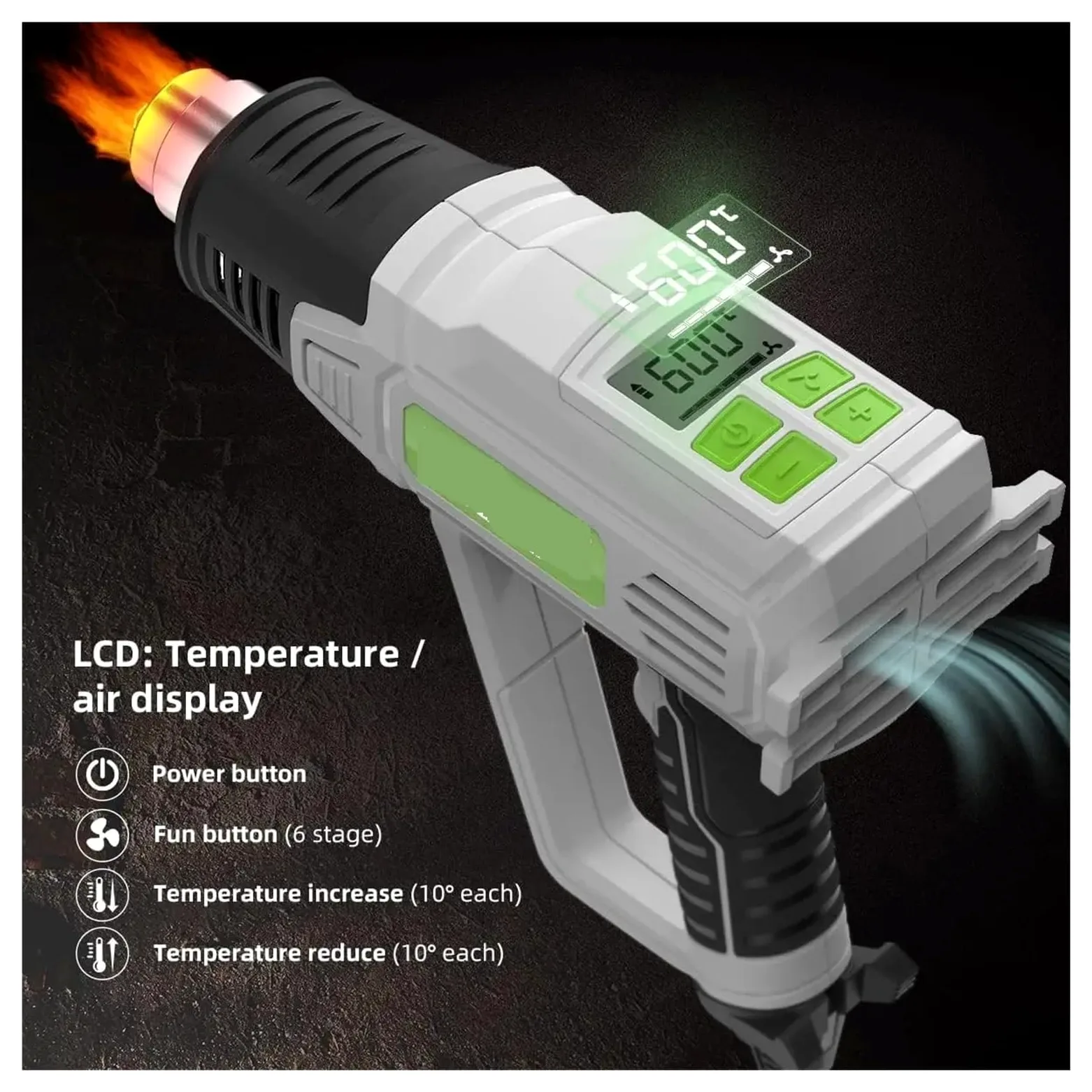 Pistolet Na Gorącą Wiatrówkę Z Wyświetlaczem LCD Regulowana Temperatura Opalarka Dmuchawa Termiczna Folia Termokurczliwa 5 Dyszami Wysoka Moc Suszenie Budowlane Silnik O Wysokiej WydajnośCi