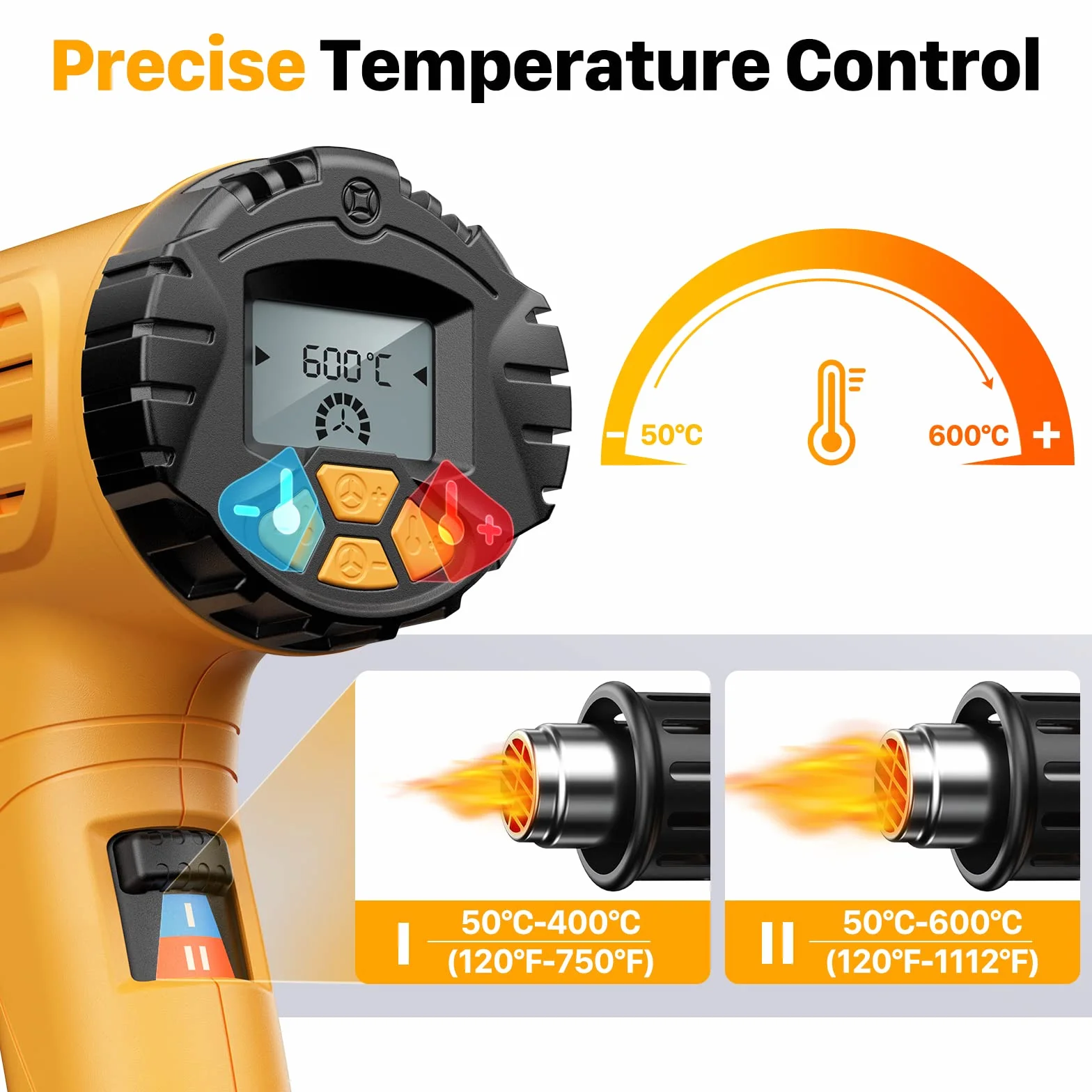 SEEKONE Profesjonalna opalarka 2000 W 50 ℃ - 600℃ z dużym cyfrowym wyświetlaczem LCD Zestaw przemysłowych pistoletów na gorące powietrze, regulacja temperatury, pamięć włączania, konwersja