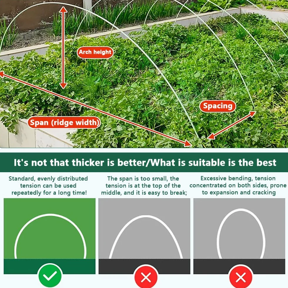 50 sztuk łuków szklarniowych do tunelu ogrodowego