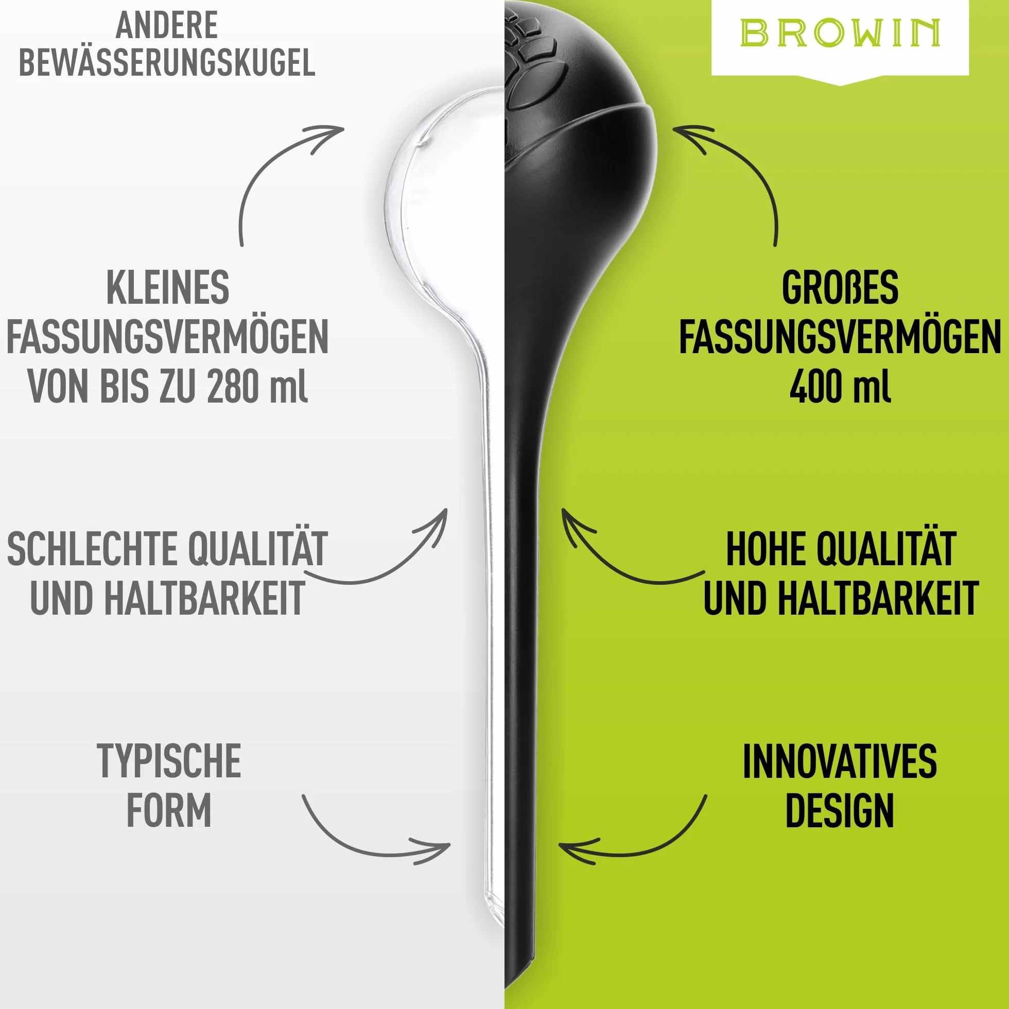 BROWIN® Kule nawadniające do roślin 720919 | zestaw do automatycznego nawadniania roślin 400 ml (4 szt., Czarne)
