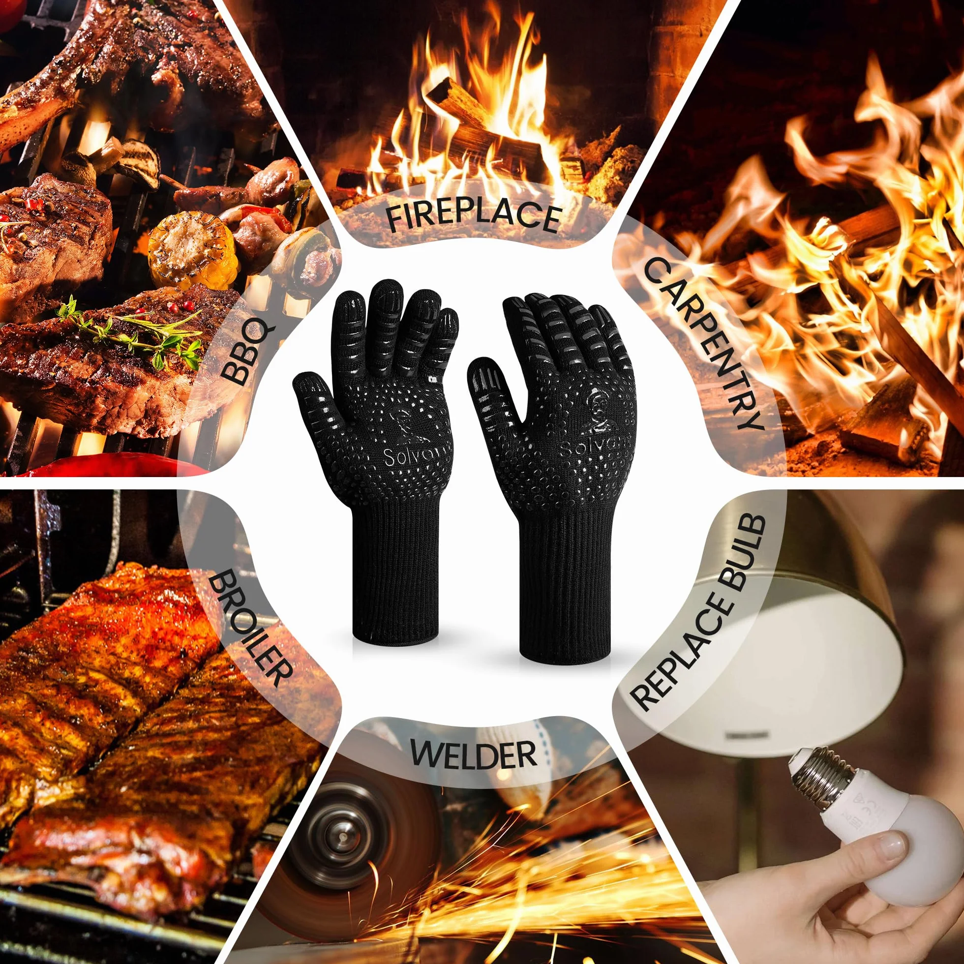 Rękawice grillowe żaroodporne do 800°C, akcesoria do grillowania, zastosowanie żaroodpornych rękawic do piekarnika, rękawice ognioodporne, rękawice do grilla, rękawice kuchenne