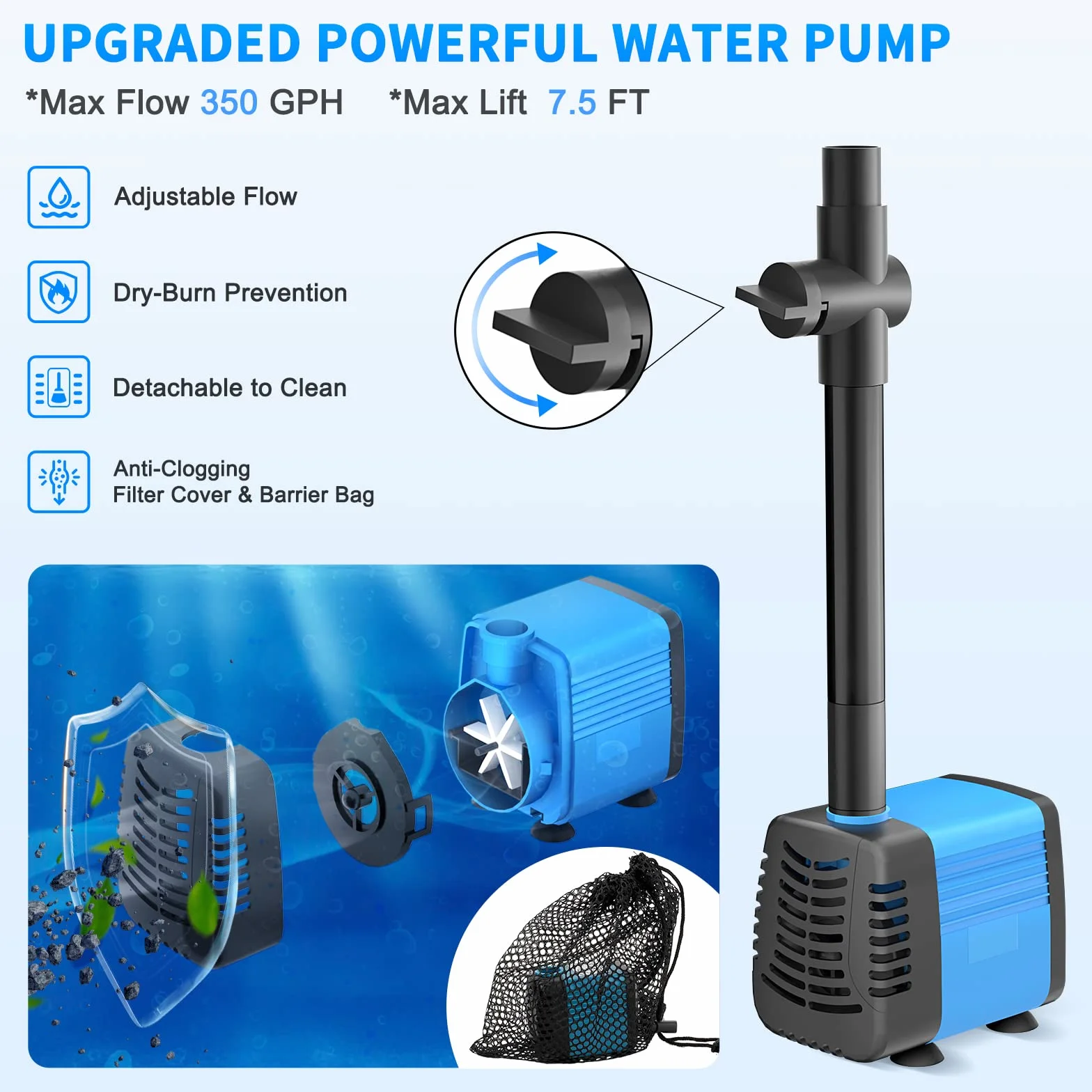 Pompa solarna do stawu 20 W 1300 l/h 4 modele fontann