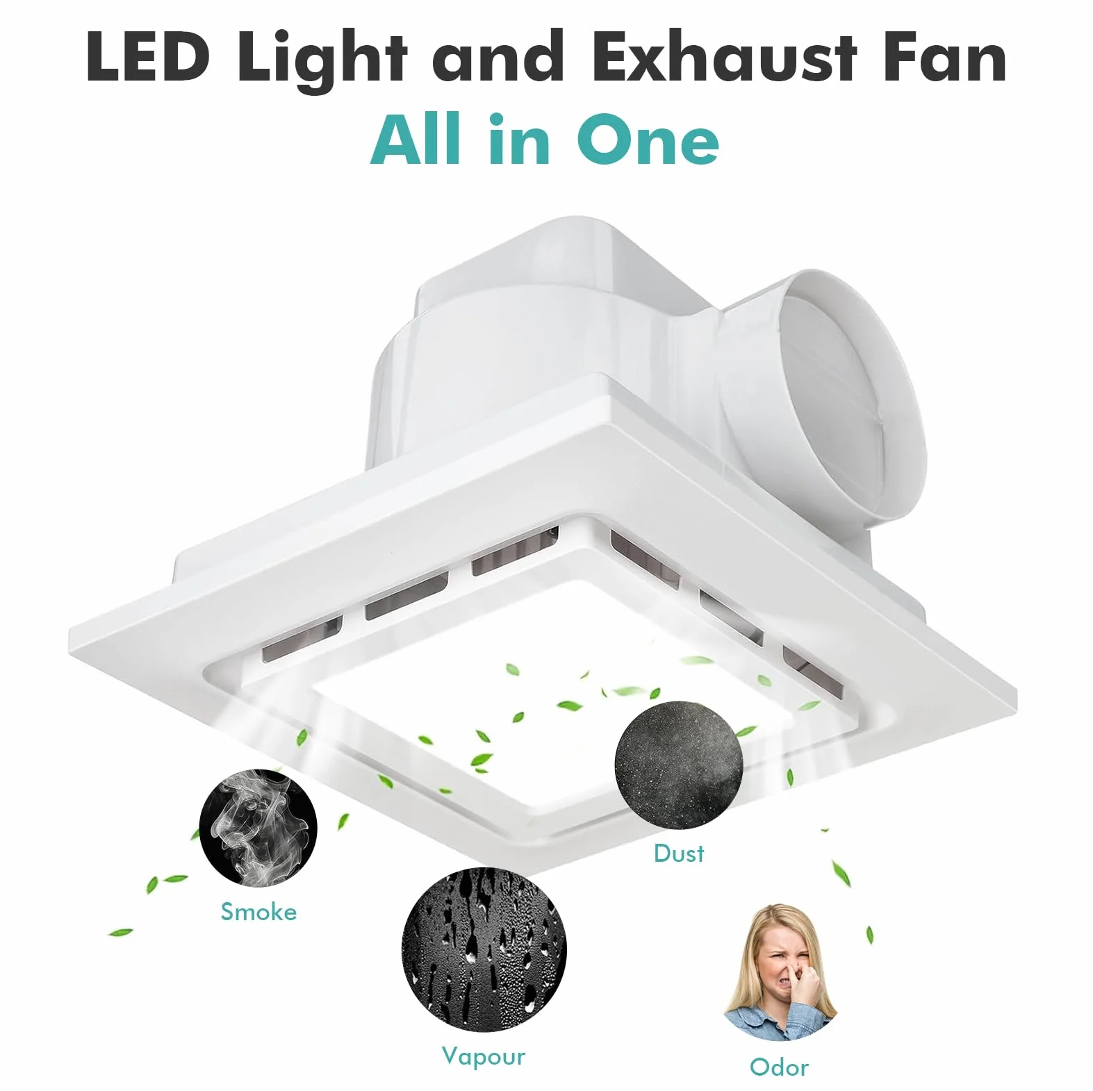 LIROPAU Wentylator łazienkowy 300 mm z oświetleniem LED, 130 CFM, 35 W | Wentylator wyciągowy cichy do łazienki, 1500 lm, światło 6000 K, łatwy montaż na oknie, suficie, w łazience, toalecie, kuchni
