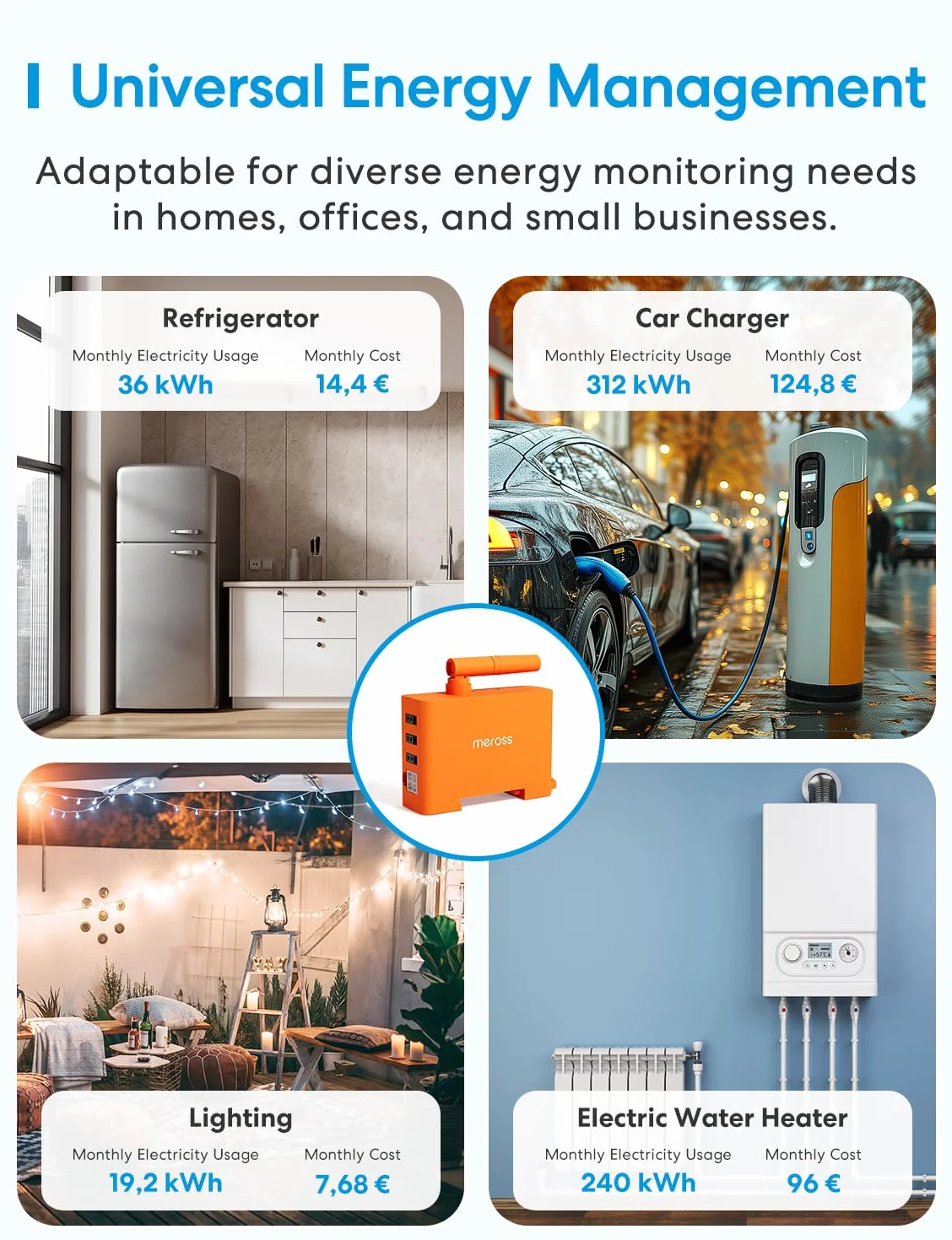 Meross EM06 (150 A) inteligentny miernik Wi-Fi, 3-fazowy licznik prądu z 6 kanałami pomiarowymi, licznik energii na szynie DIN z monitorowaniem prądu do paneli słonecznych, systemów PV, gospodarstw