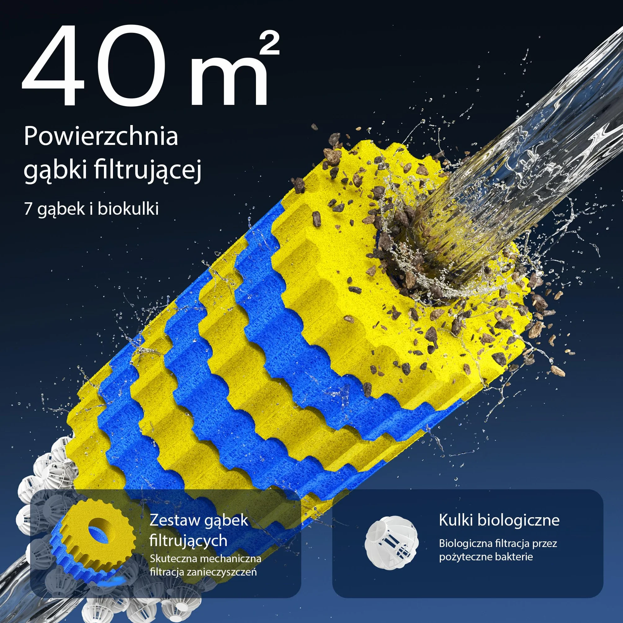 SunSun CPF-15000 Filtr ciśnieniowy do oczka wodnego 10000 L/h UVC 18 W Filtracja stawu do 30000 L