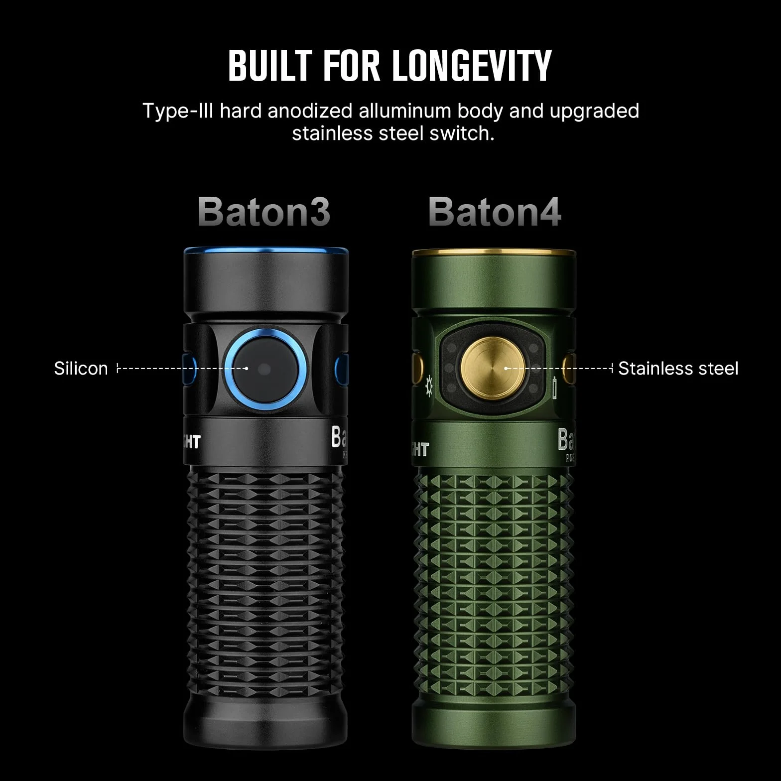 OLIGHT Baton 4 latarka LED o dużej mocy 1300 lumenów 170 m wodoodporna mini latarka na kemping awaryjne podróże zielona