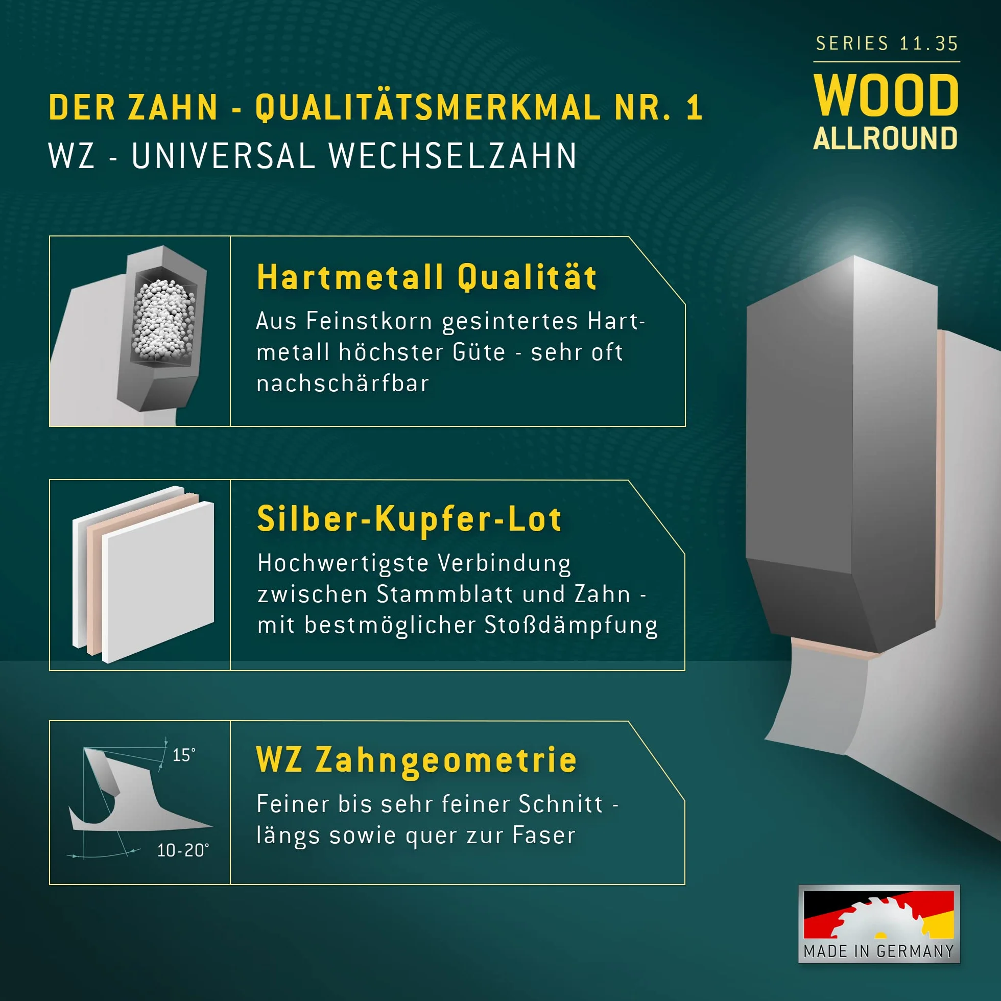 Bayerwald - HM ręczna tarcza do piły tarczowej do drewna - Ø 210 mm x 2,8 mm x 30 mm | zęby wymienne (30 zębów/gruboziarnisty +) | otwory boczne: 2/7/42