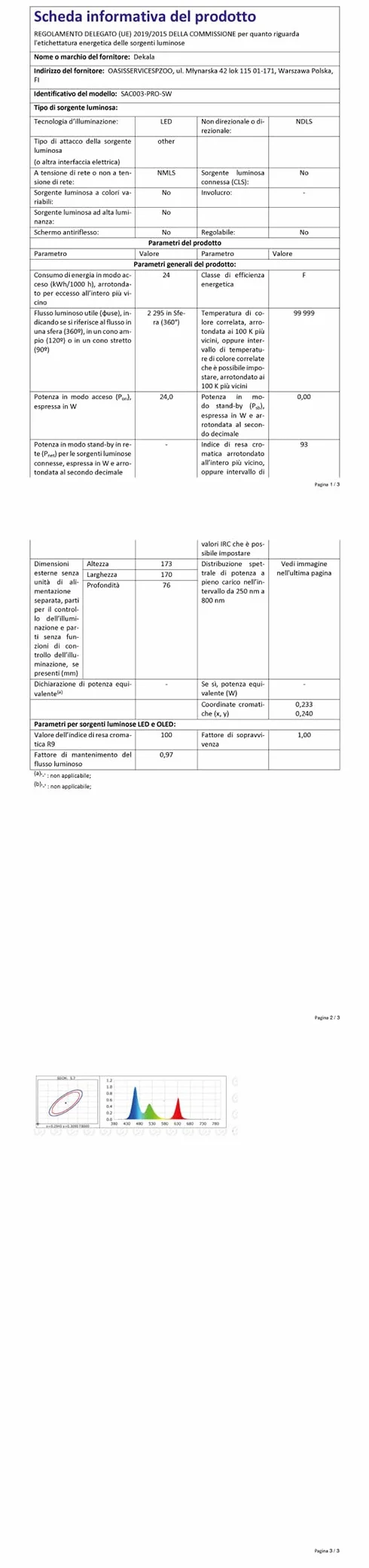 Lekki budzik, budzik ze światłem dziennym, symulacja wschodu i zachodu słońca, pełnoekranowe światło budzenia z podwójnymi alarmami (Zakładany - Inteligentny (Sterowanie przez aplikację))