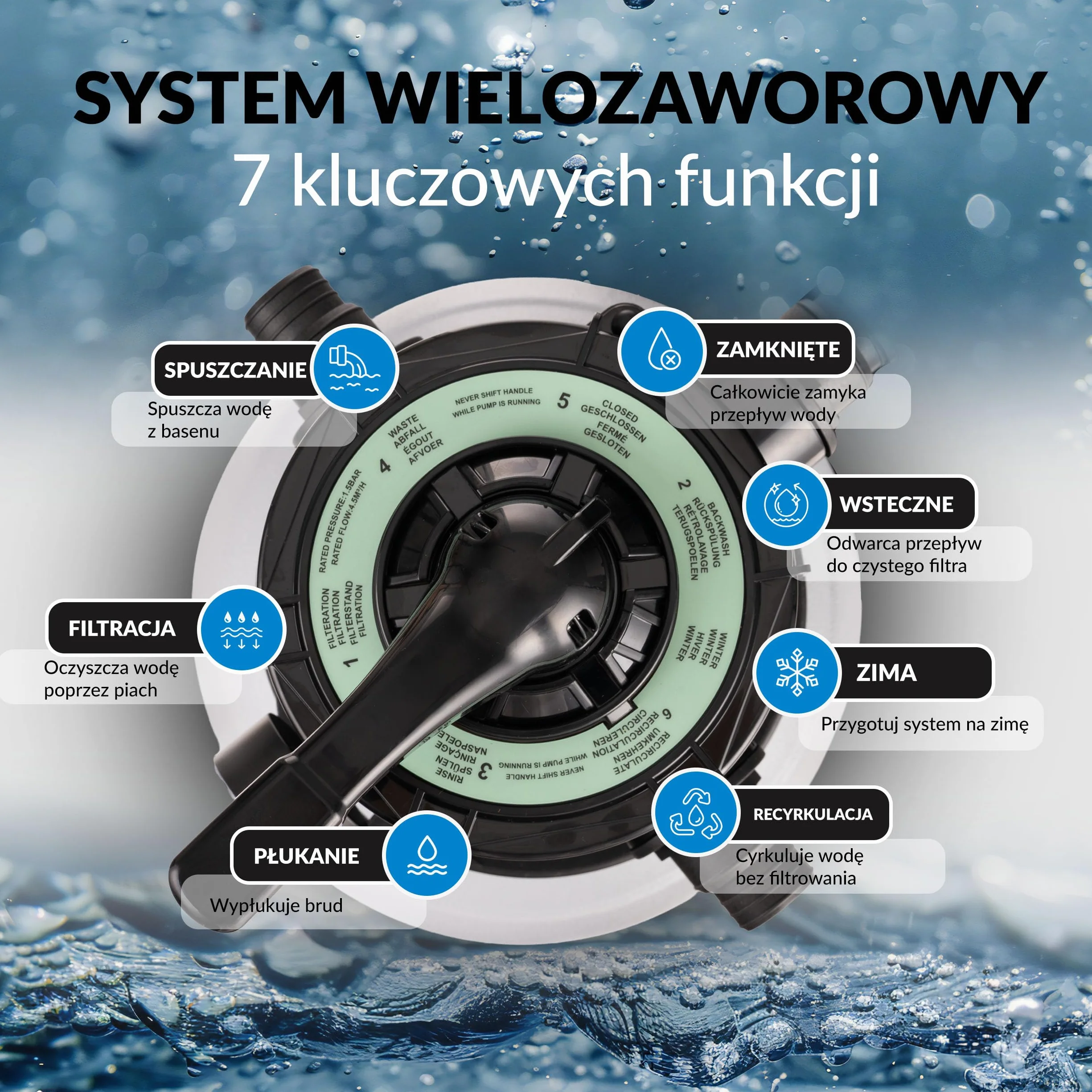 LEHMANN Filtr piaskowy z pompą basenową FP1 8000 l/h IPX5