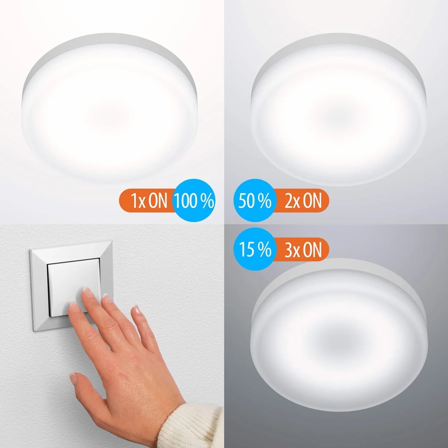 ledscom.de 3 sztuki żarówek LED GX53, białe (4100 K), 6,5 W, 550 lm, 3-stopniowy ściemniacz, matowe
