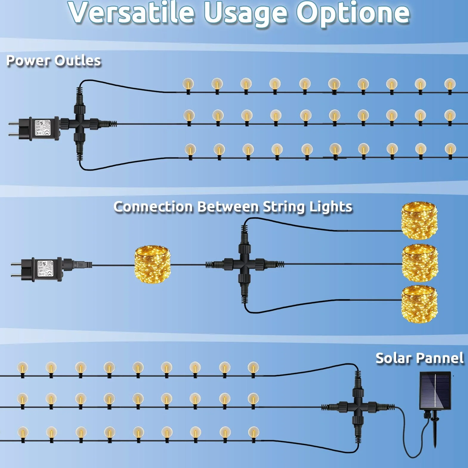 Joycome złącze rozgałęziające świateł bożonarodzeniowych, 2-pinowe złącze 1-do-3 do łańcuchów świetlnych, wodoodporne złącze światełka bożonarodzeniowego do żarówek G40 typu Globe, świąteczne światła