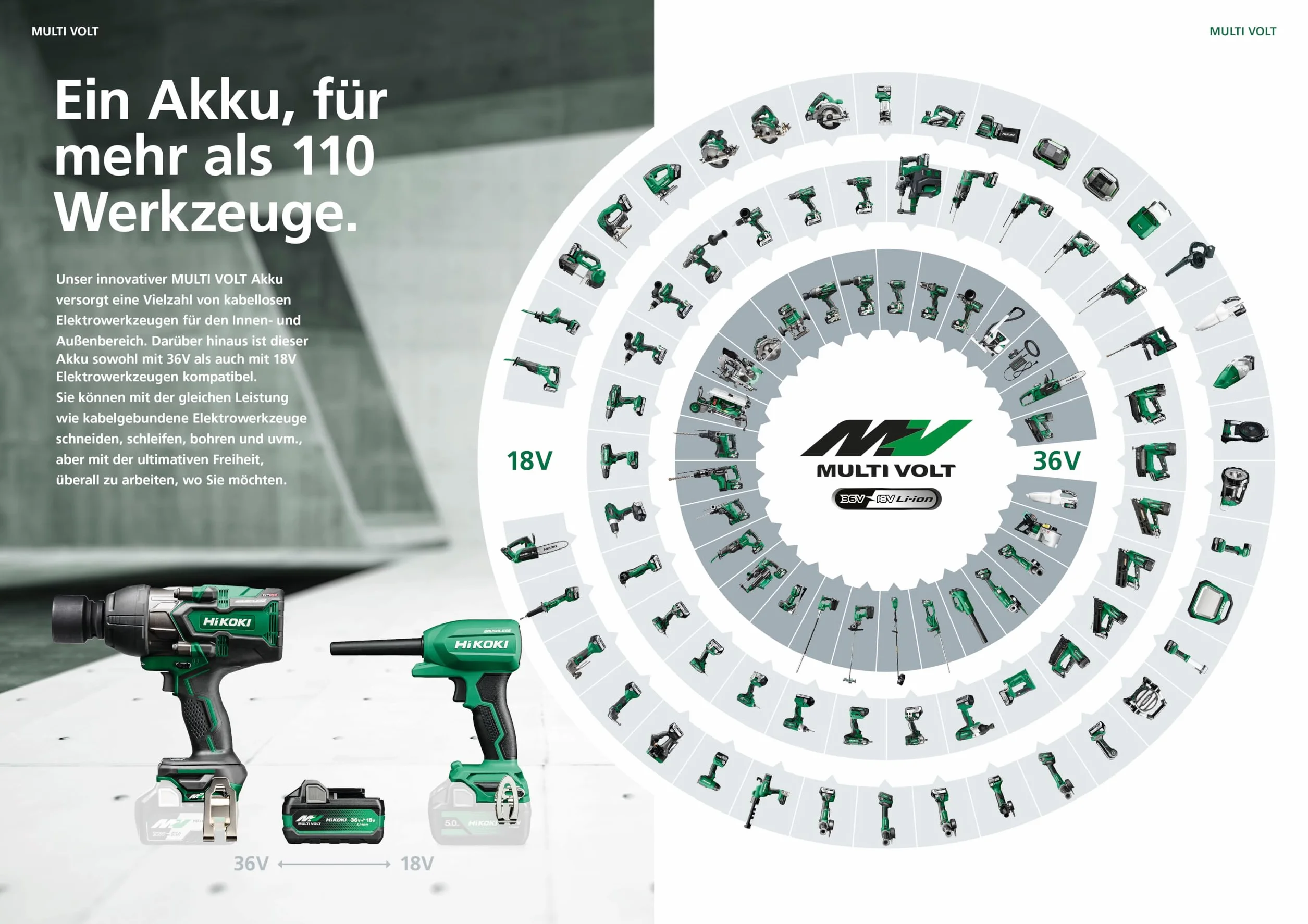 HIKOKI Akumulator Multi Volt BSL36A18X 18V 5,0Ah / 36V 2,5Ah Litowo-Jonowy z Wskaznikiem Naladowania LED