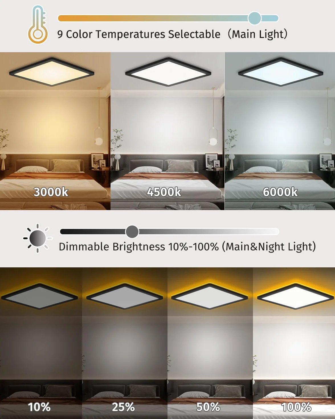 Bowfar Lampa sufitowa LED, 24W 2800 lm, z pilotem, ściemnialna, 3000K-6500K, 1800K lampka nocna bursztynowa, Lampa sufitowa do salonu, pokoju dziecięcego, korytarza, sypialni Ø29,5 x 2,5 cm, czarny