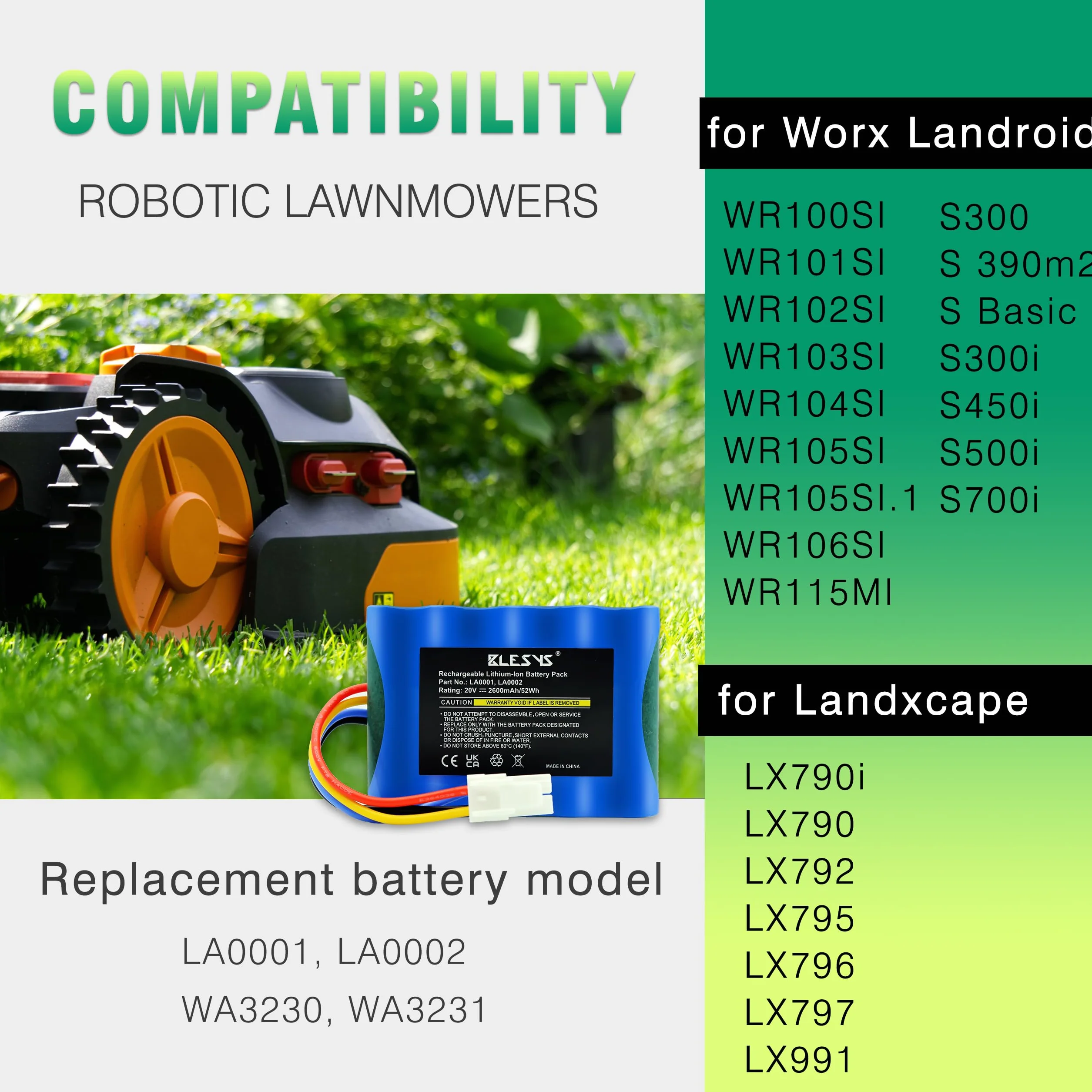 Bateria do robot kosiarki Landxcape LX790i LX790 LX792 LX795 LX796 LX797 LX991 Ferrex 20 V 2600 mAh