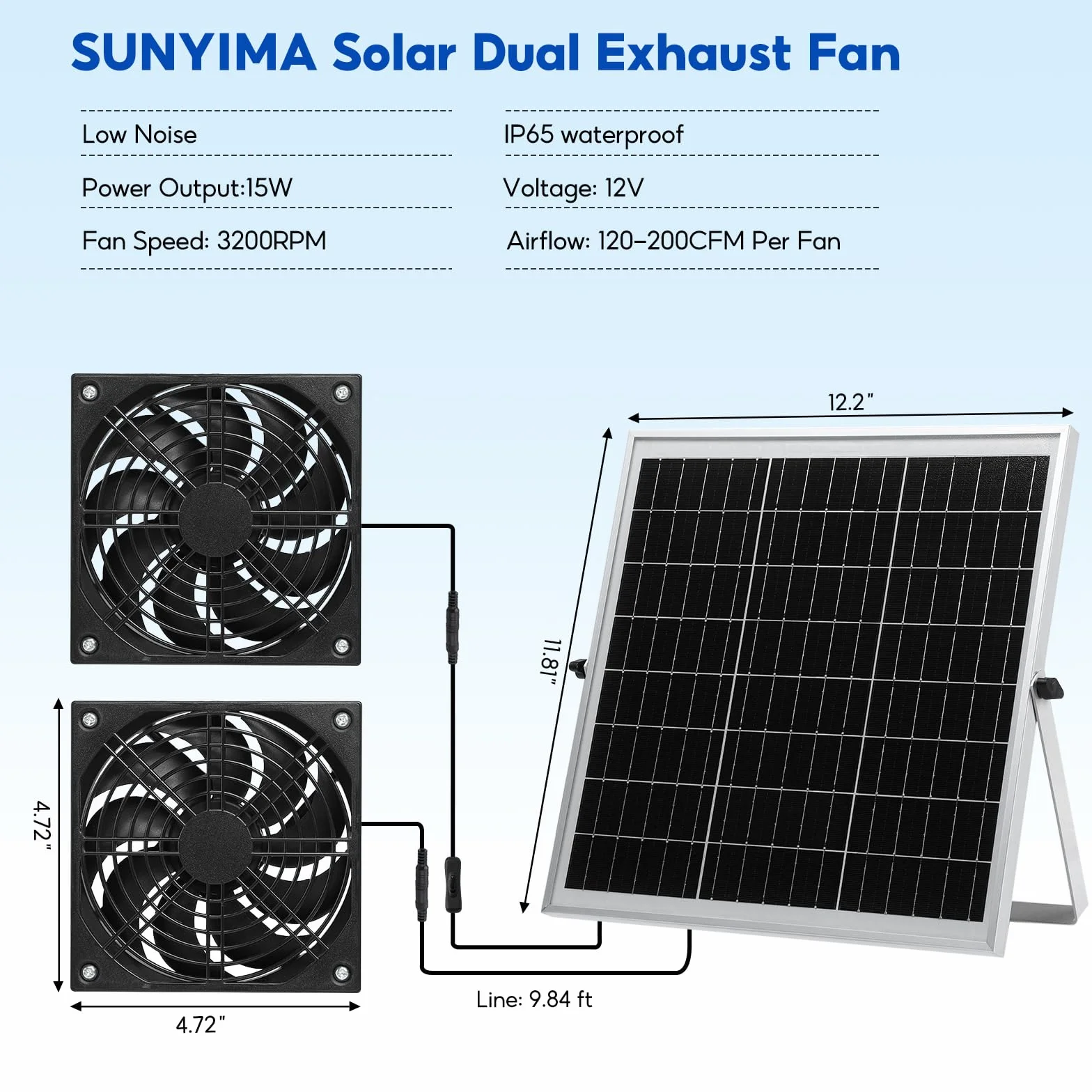 Wentylator solarny 15 W wodoszczelny zestaw z podwójnym wentylatorem DC