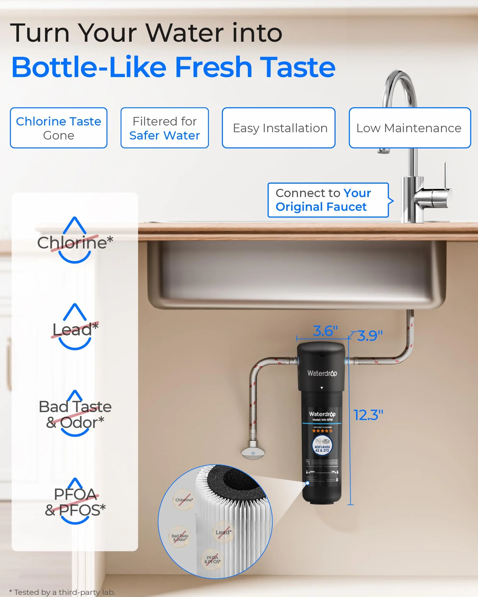 Waterdrop 10UA Podblatowy System Filtrów do Wody, Bezpośrednie Podłączenie do Baterii Kuchennej, Wysoka Wydajność Redukcji chloru 30000 Litrów, USA Tech