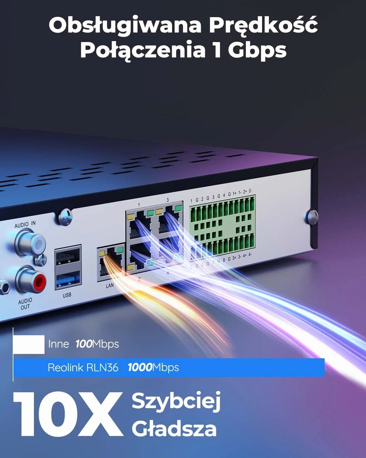 Reolink RLN36 12MP 36-kanałowy NVR CCTV system, 3 sloty HDD, obsługa kamer IP 12MP/4K, alarm O/I