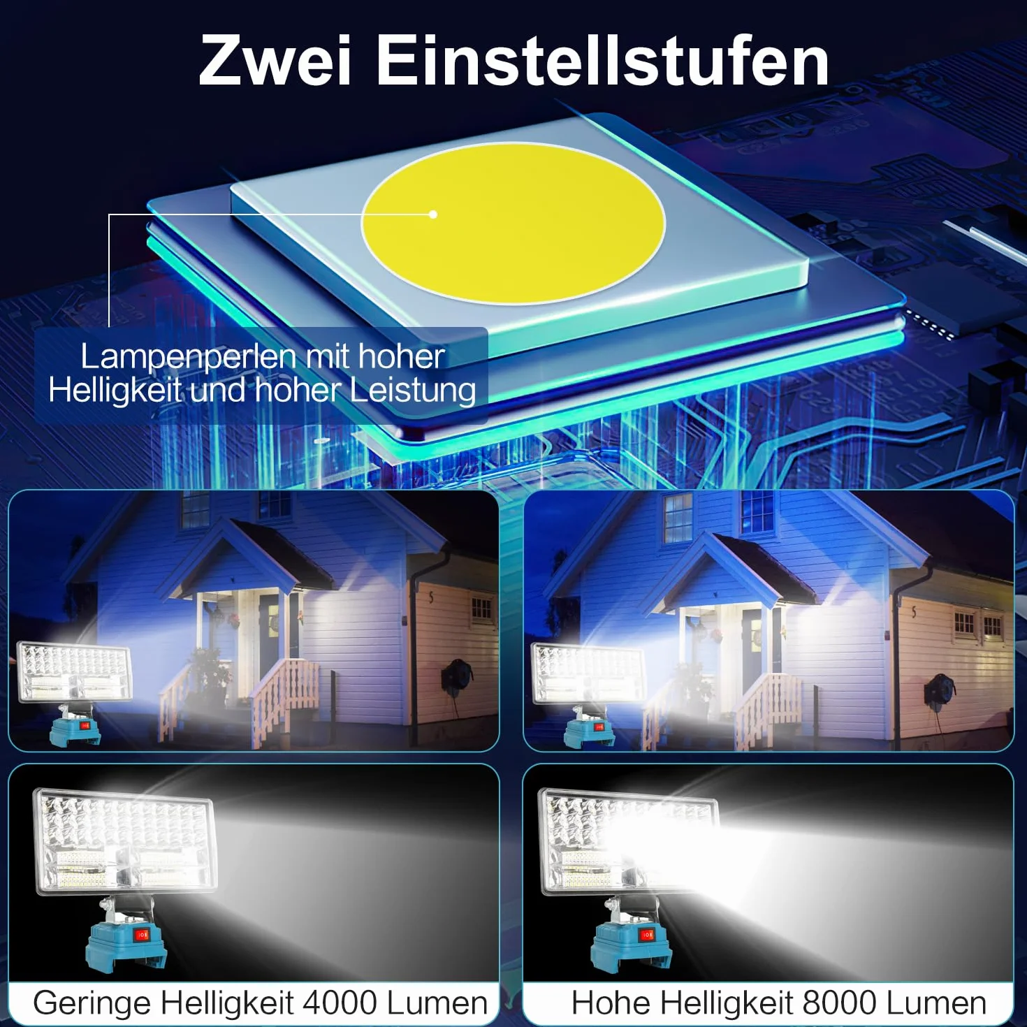 Akumulatorowa lampa do Makita 18 V, 100 W, 8000 lm, bezprzewodowa, 8 cali, akumulatorowy reflektor budowlany z 2 ładowaniem USB, 2 ustawieniami jasności, przenośny reflektor LED (bez baterii)