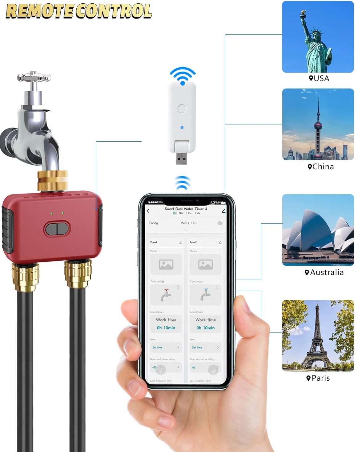 GIEX WiFi 2-strefowy timer nawadniania, inteligentny sterownik ogrodowy do węży TUYA Smart Life ZIGBEE + Bramka