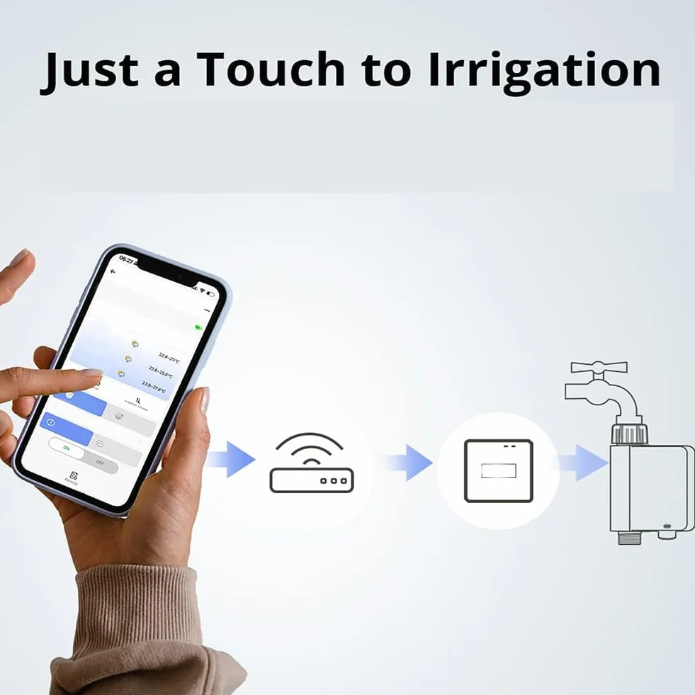 Zigbee Smart Water Valve Inteligentny Przełącznik Czasowy Nawadniania IP55 Automatyczne Nawadnianie Zdalne Sterowanie