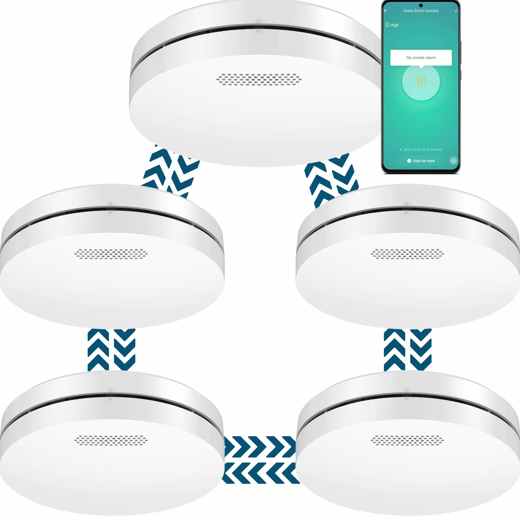 Aroha Smart Connect & Link Inteligentne WiFi Czujnik Dymu - Bateria 10 Lat - Aplikacja Tuya i Smart Life - Zestaw 5 szt.