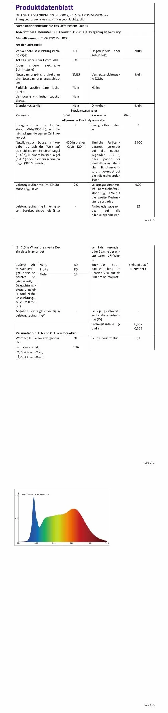 Quntis 240 cm nadmuchiwany bałwan oświetlony zewnętrzny IP44 wodoodporny dekoracja LED XXL