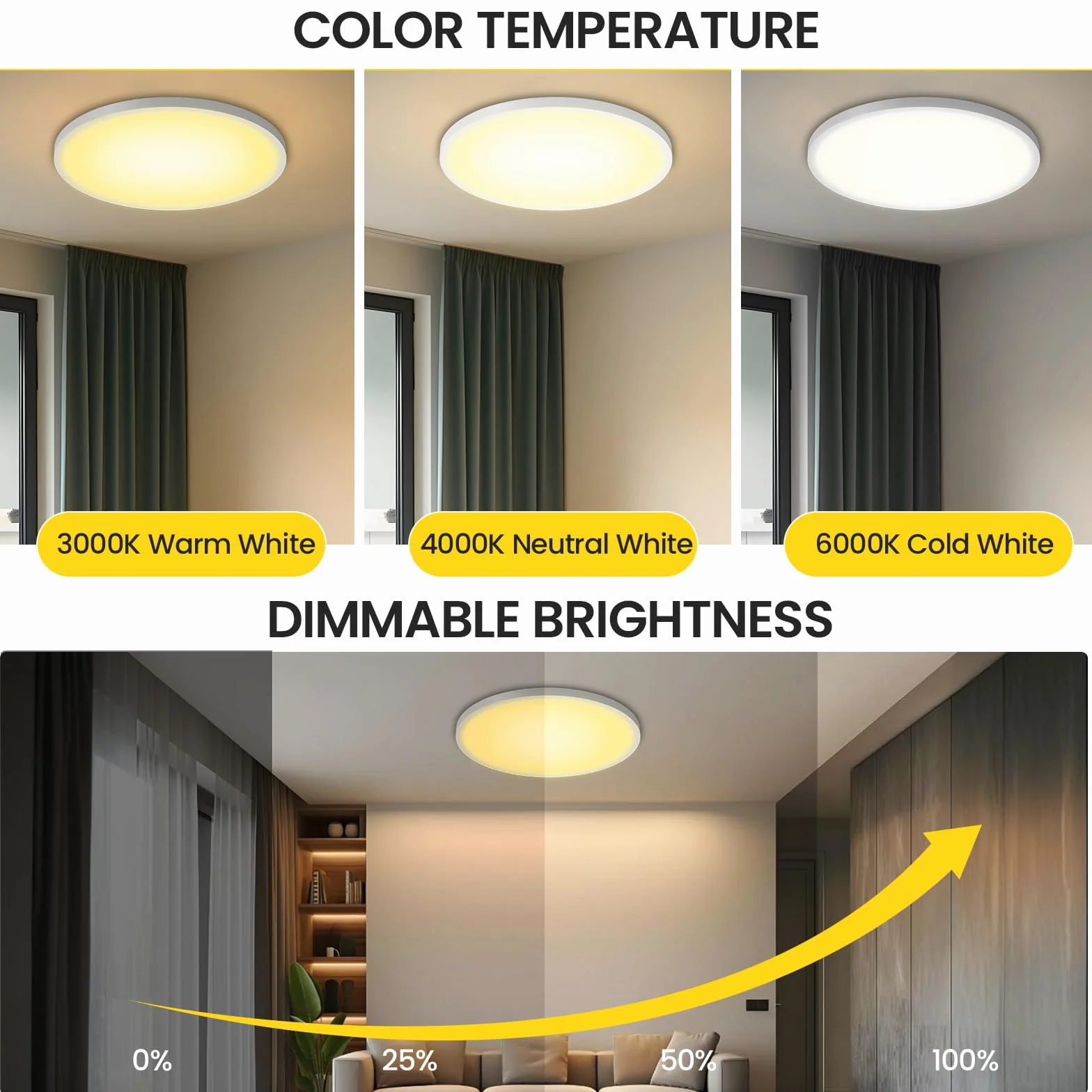 Lampa sufitowa LED 30 cm z pilotem | 24 W 3200 lm ściemnialny IP54 do łazienki | 3000-6000K Światła RGB do kuchni, przedpokoju, salonu, pokoju dziecięcego