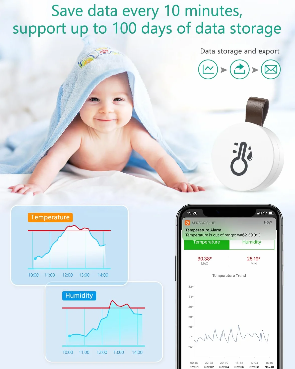 ORIA Termometr Bluetooth Higrometr Czujnik Temperatury Aplikacja iOS Android