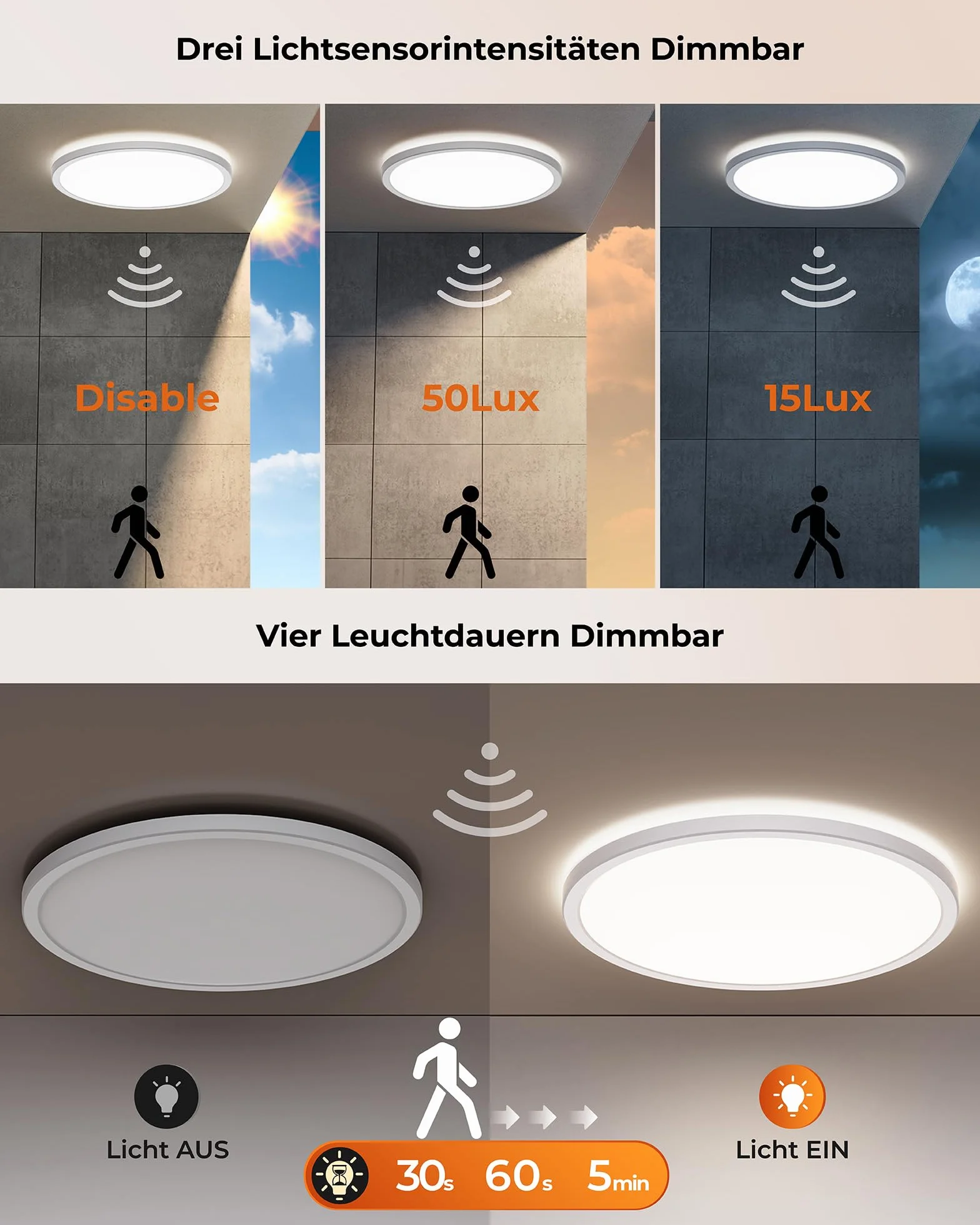 BLNAN LED Oprawa sufitowa z czujnikiem ruchu radarowym 24W, płaska lampa sufitowa z pilotem, panel z czujnikiem ruchu, ciepła neutralna zimna biel do łazienki, korytarza, schodów, toalety, garażu 30cm