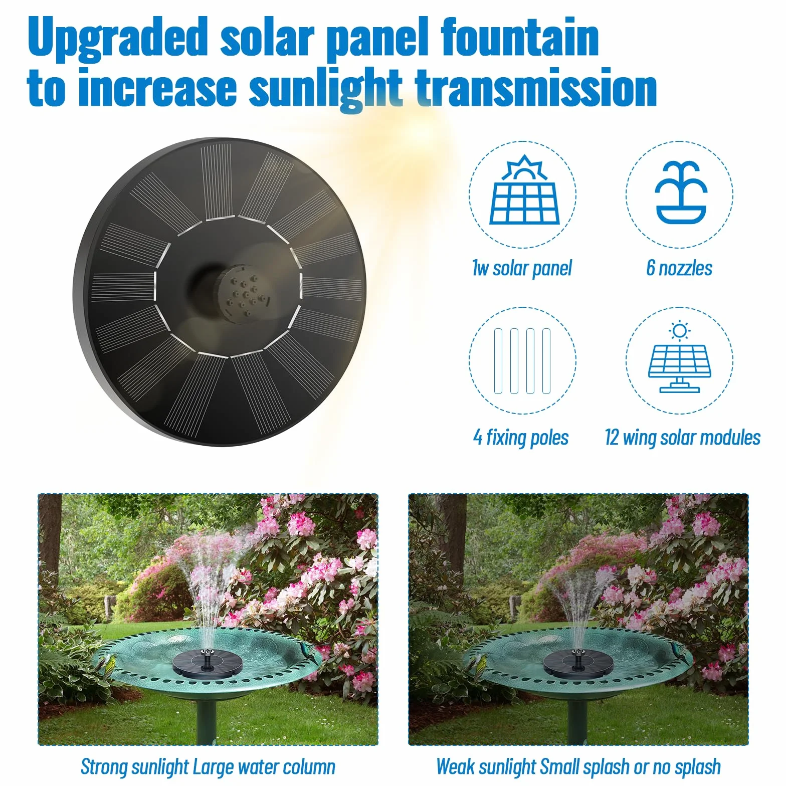 Auauraintt Fontanna solarna do użytku na zewnątrz, solarna pompa do stawu, z 6 efektami rozpylania, do kąpieli dla ptaków, stawu, zabaw wodnych, zbiornika na ryby, ogrodu (1 W)