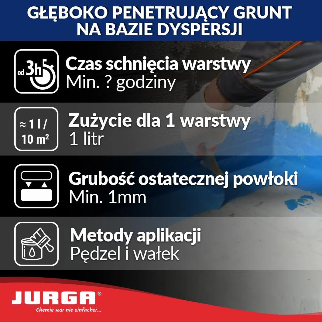JURGA Tiefgrund Primer Plus 5l (≈50m²) Głęboko Penetrujący Grunt do Ścian i Podłóg, do Wnętrz i na Zewnątrz, 5L, Szybkoschnący