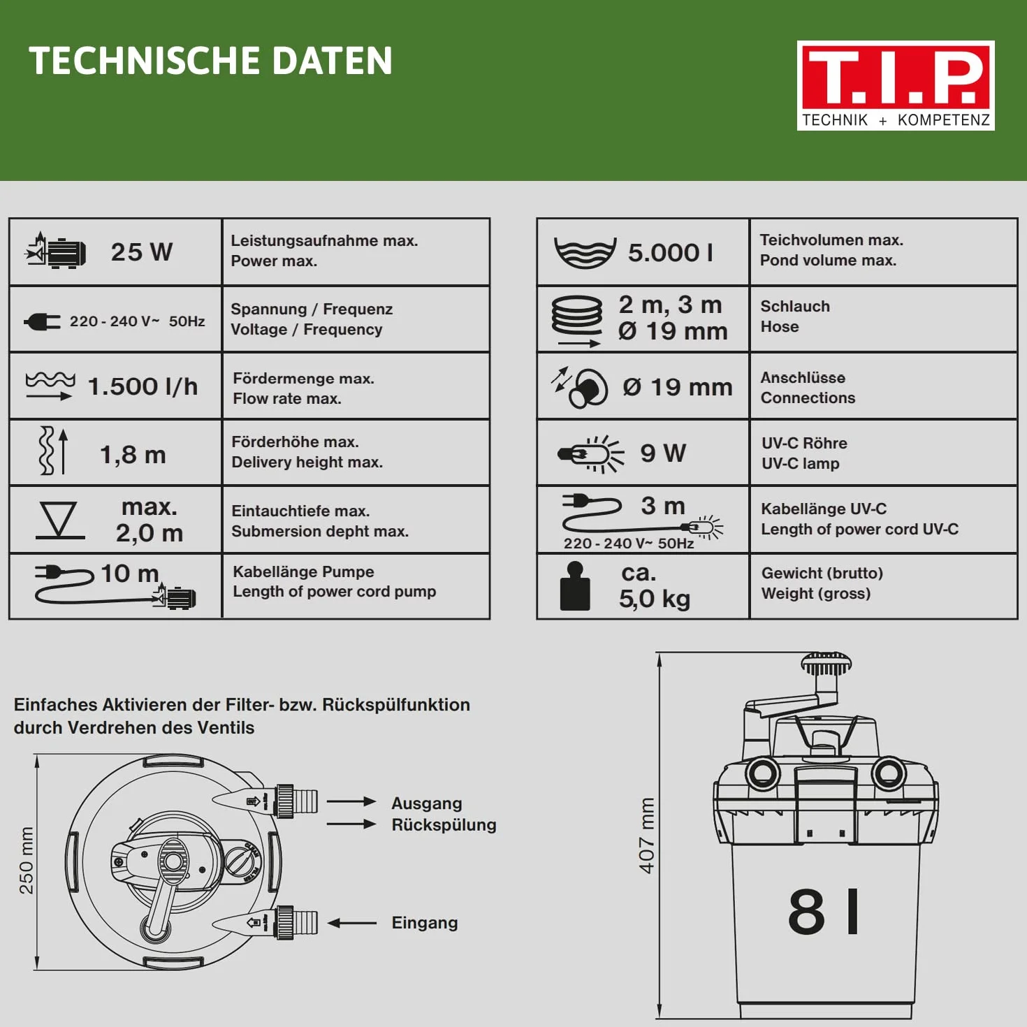 T.I.P. Zestaw ciśnieniowego filtra stawowego TFP 5000 UV 9 - komplet z pompą, promiennikiem UV-C 9W, funkcją płukania zwrotnego, materiałem filtracyjnym, 5000L, 1500 l/h, węże w zestawie, 30297