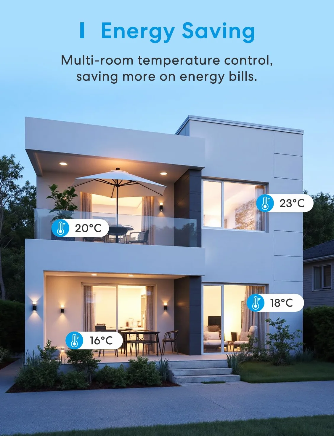 Meross Termostat sieciowy, termostat grzewczy elektryczny, termostaty WiFi, 16A, kompatybilny z Alexa i Google Home, sterowanie głosowe i zdalne sterowanie