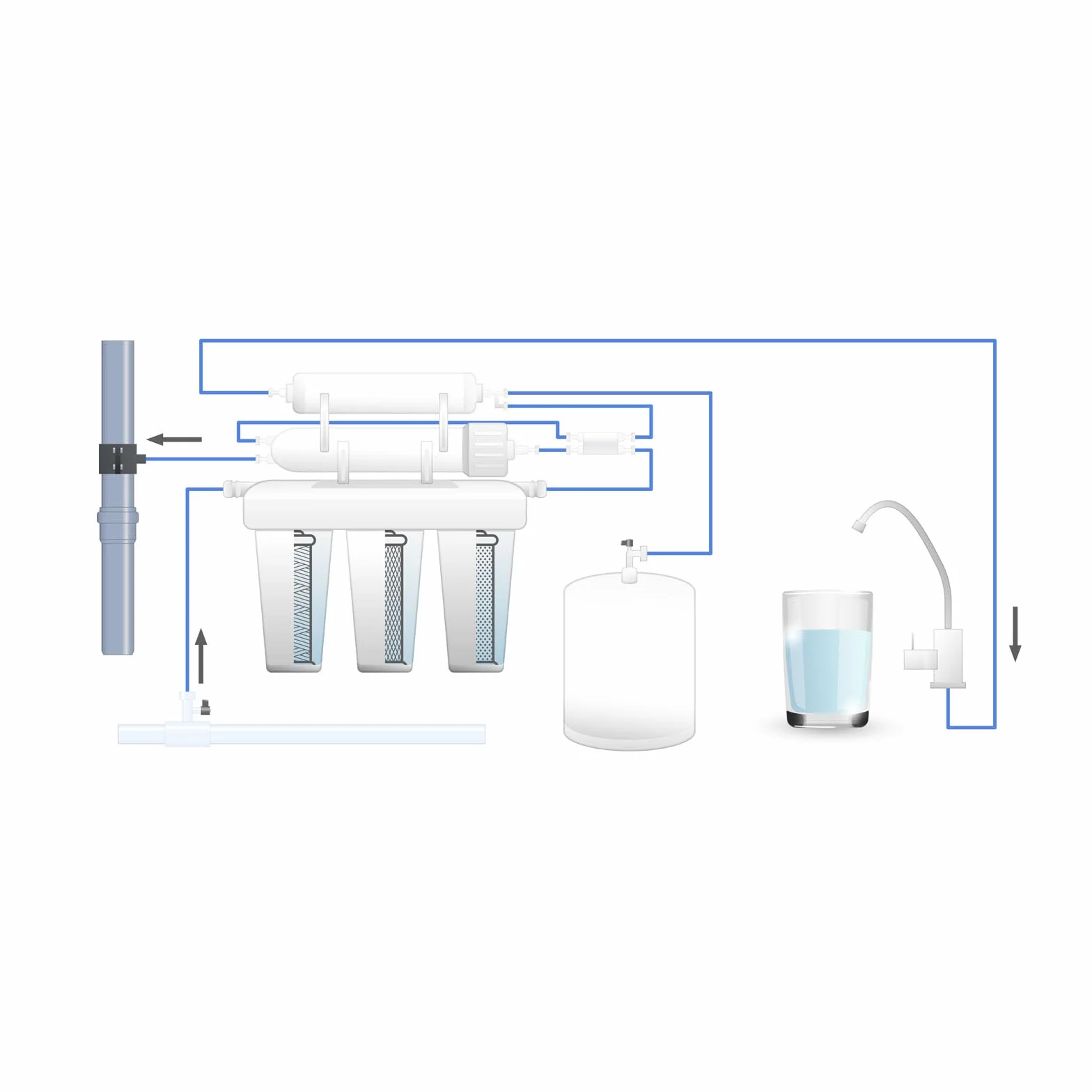 Naturewater NW-RO50-NP35 System odwróconej osmozy 190 litrów/dobę, 5-stopniowy system filtracji wody pitnej, system osmozy ze zbiornikiem
