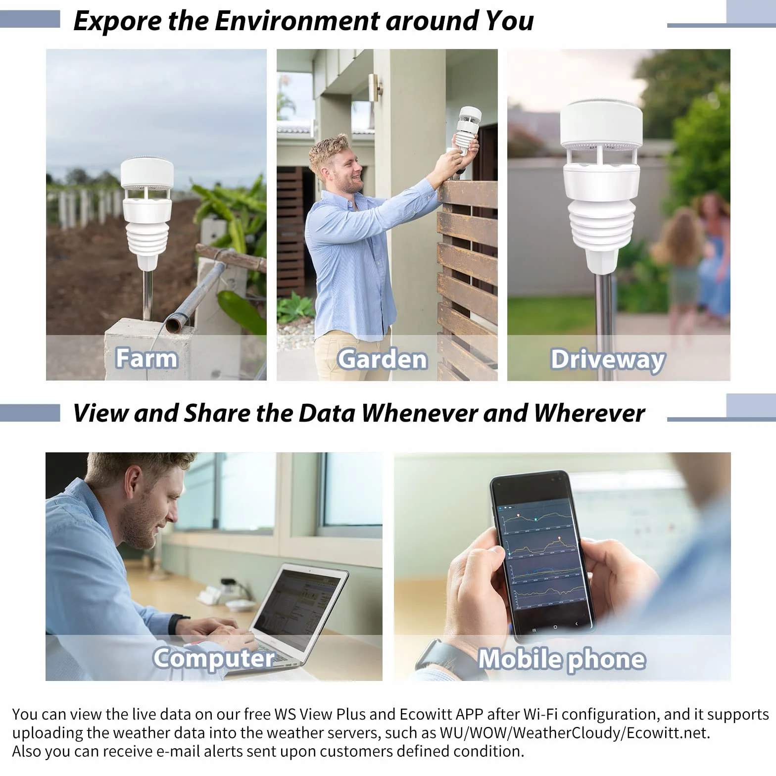 ECOWITT Wittboy stacja pogodowa 3 w 1 WiFi Hub 7 w 1 bezprzewodowy czujnik zewnętrzny zasilany energią słoneczną 868 MHz