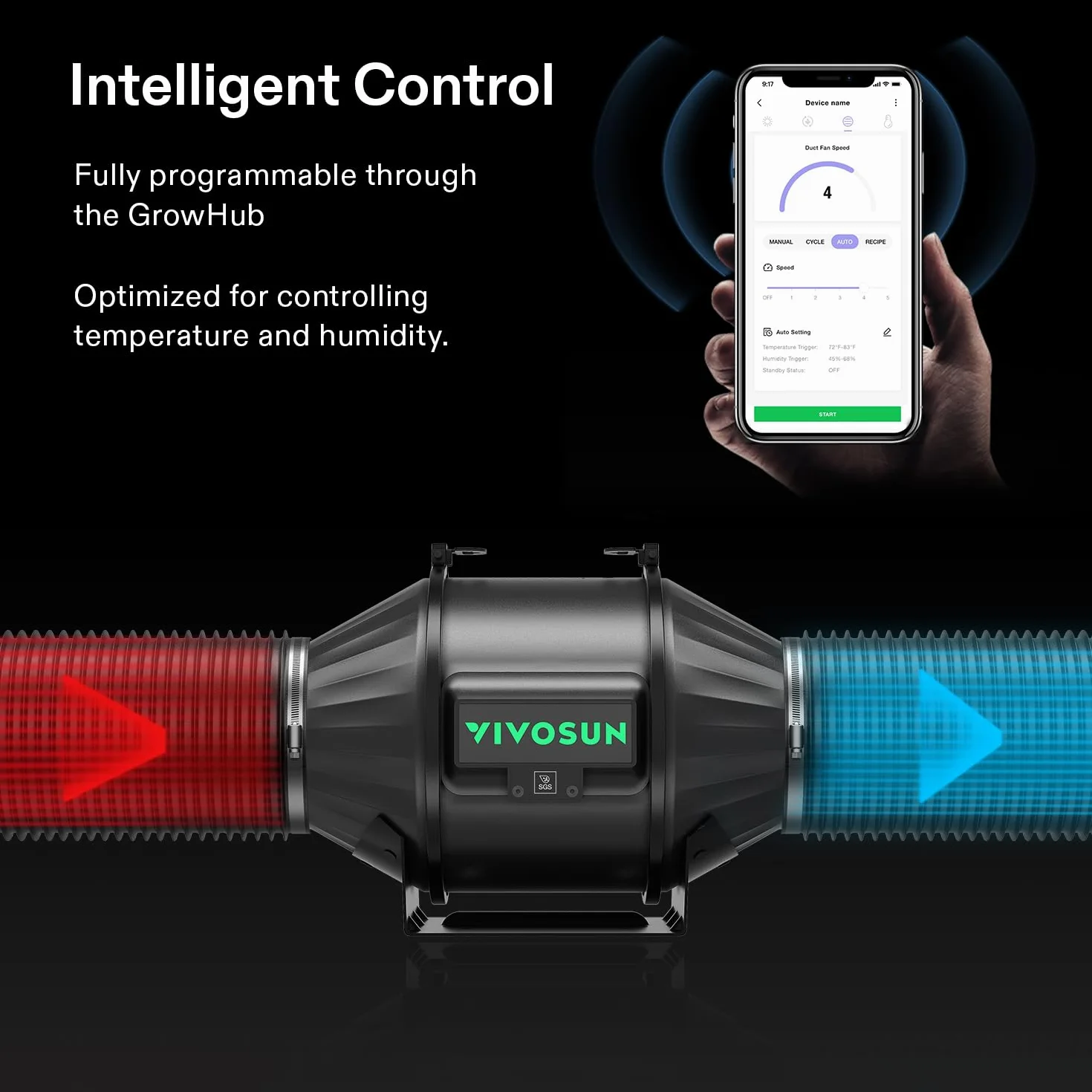 VIVOSUN Smart Grow System, czarno-biały, T4 w/100W AeroLight SE