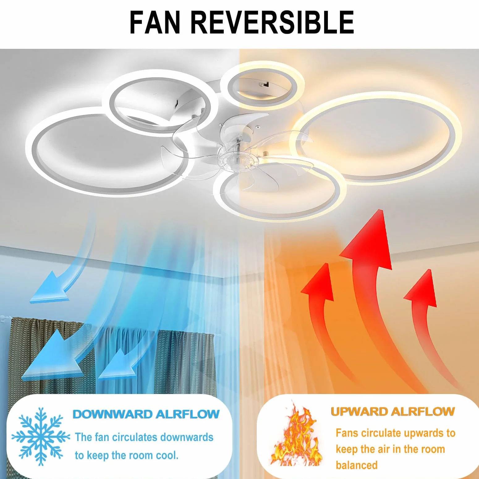 Wentylator sufitowy ze światłem, LED 72W Ściemniane Fan Lampa sufitowa, Nowoczesny Oświetlenie dla Pokój dzienny Jadalnia Sypialnia, Regulowany 6 prędkości, Czarny 100cm