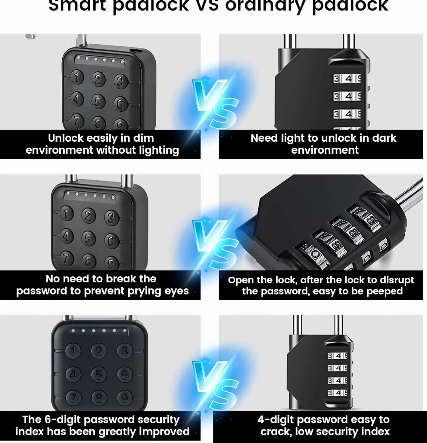 Smart Combination Block, 6 -cyfrowa Szafka Hasła Blokada Elektroniczna Kłódka z Kodem, Wodoodporne Cyfrowe Parłowne Kłódki do Szaf Siłowni, Bramy, Szafka